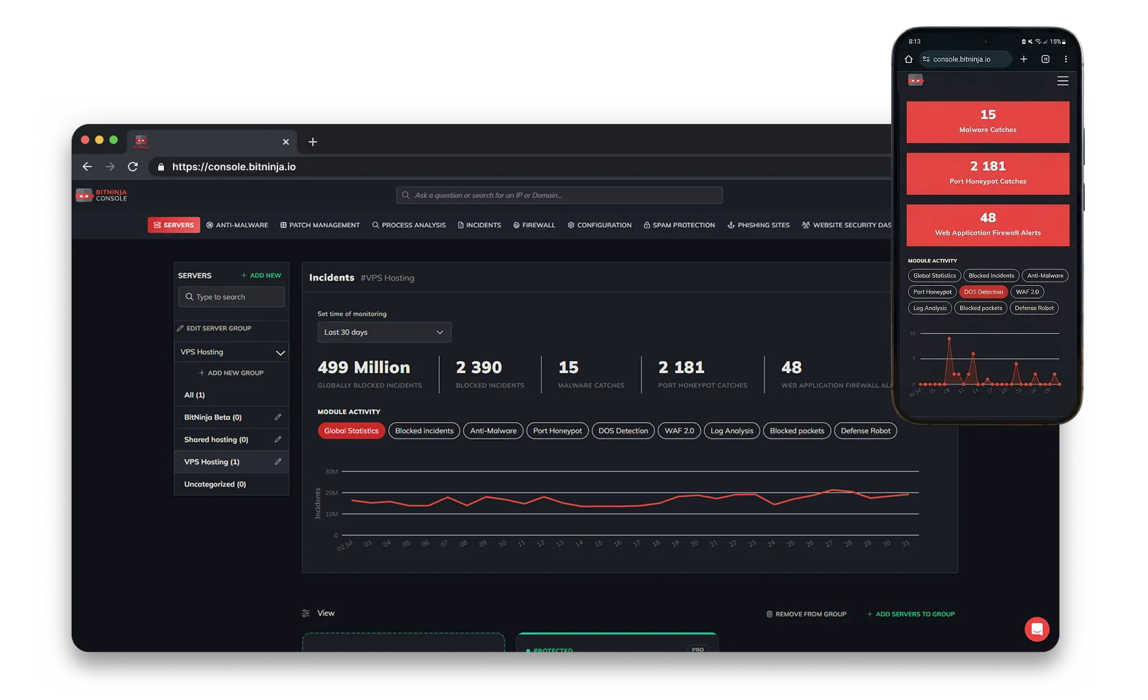 BitNinja dashboard on desktop and mobile