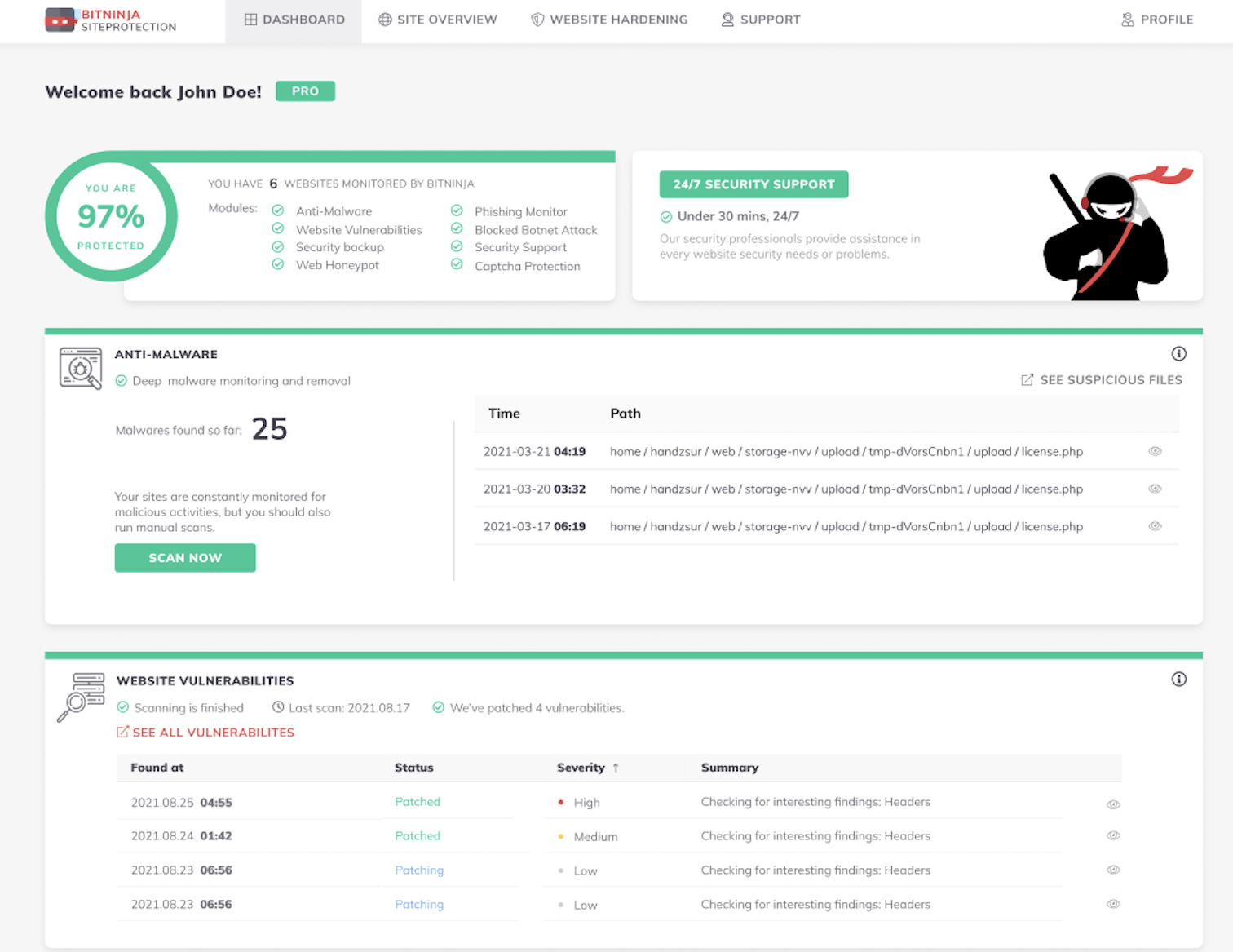 SiteProtection on the Dashboard