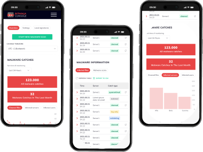 Linux Malware Scanner BitNinja Mobile Phone